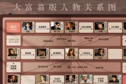半夏的生长环境及地方条件剖析（探寻半夏生长的奥秘，适宜地方与条件全解析）